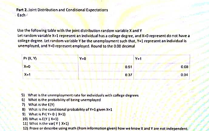 Part 2. Joint Distribution and Conditional Expectations
Each /
Use the following table with the joint distribution random variable X and Y
Let random variable X-1 represent an individual has a college degree, and X=0 represent do not have a
college degree. Let random variable Y be the unemployment such that, Y=1 represent an individual is
unemployed, and Y=0 represent employed. Round to the 0.00 decimal
Pr (X, Y)
X=0
X=1
Y=0
0.51
0.37
Y=1
5) What is the unemployment rate for individuals with college degrees
6) What is the probability of being unemployed
0.08
0.04
7) What is the E(Y)
8) What is the conditional probability of Y=1 given X=1
9) What is Pr( Y=0 | X=1)
10) What is E(Y | X=1)
11) What is the var( Y | X=1)
12) Prove or describe using math (from information given) how we know X and Y are not independent.
