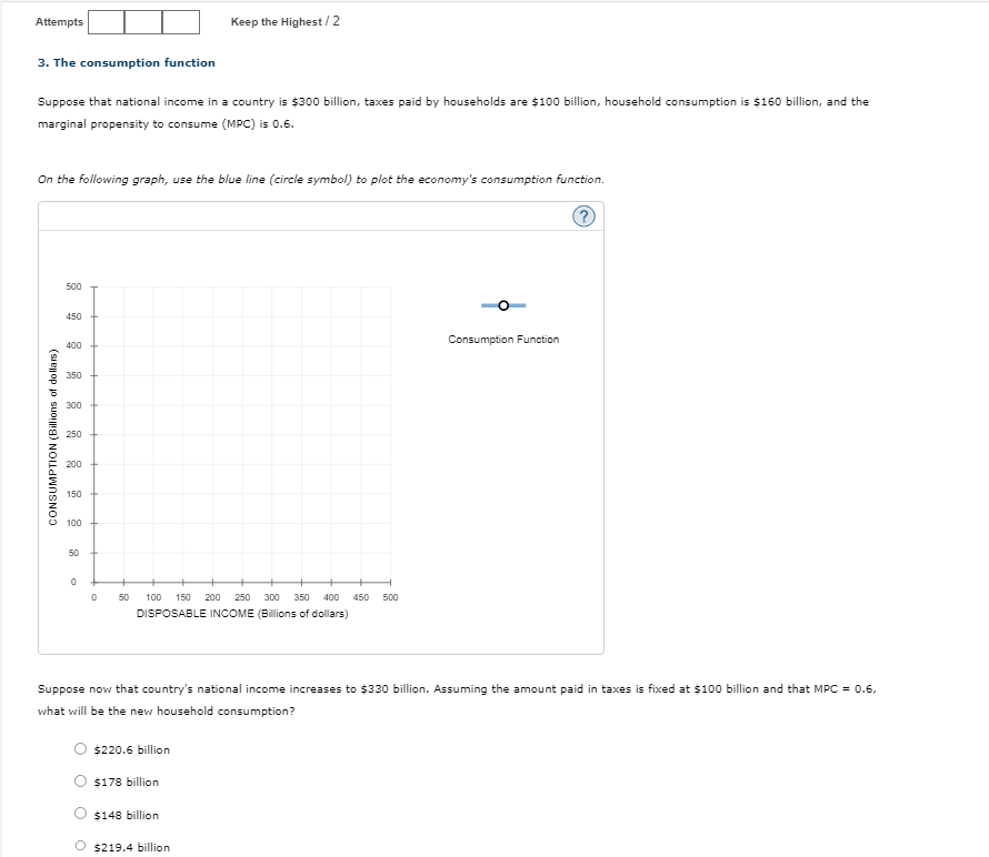 Attempts
3. The consumption function
Suppose that national income in a country is $300 billion, taxes paid by households are $100 billion, household consumption is $160 billion, and the
marginal propensity to consume (MPC) is 0.6.
On the following graph, use the blue line (circle symbol) to plot the economy's consumption function.
CONSUMPTION (Billions of dollars)
500
450
400
350
300
250
200
150
100
50
0
+
0
Keep the Highest/2
50 100 150 200 250 300 350 400 450 500
DISPOSABLE INCOME (Billions of dollars)
$220.6 billion
$178 billion
Suppose now that country's national income increases to $330 billion. Assuming the amount paid in taxes is fixed at $100 billion and that MPC = 0.6,
what will be the new household consumption?
$148 billion
$219.4 billion
Consumption Function