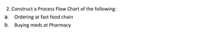 2. Construct a Process Flow Chart of the following:
a. Ordering at fast food chain
b. Buying meds at Pharmacy
