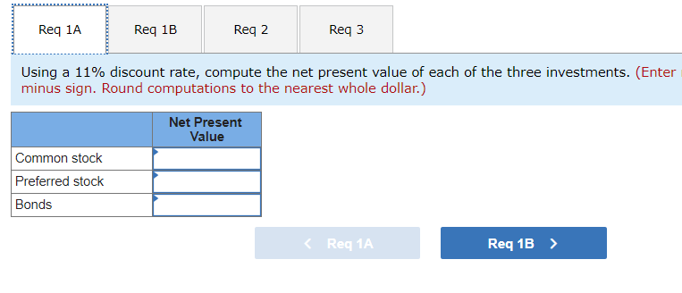 Req 1A
Req 1B
Req 2
Req 3
Using a 11% discount rate, compute the net present value of each of the three investments. (Enter
minus sign. Round computations to the nearest whole dollar.)
Net Present
Value
Common stock
Preferred stock
Bonds
< Req 1A
Req 1B >
