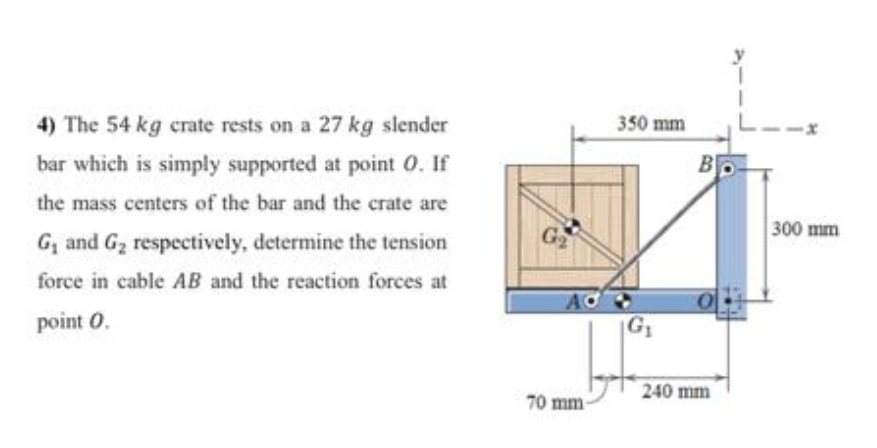 4) The 54 kg crate rests on a 27 kg slender
350 mm
bar which is simply supported at point 0. If
the mass centers of the bar and the crate are
G, and G2 respectively, determine the tension
G
300 mm
force in cable AB and the reaction forces at
point 0.
240 mm
70 mm
