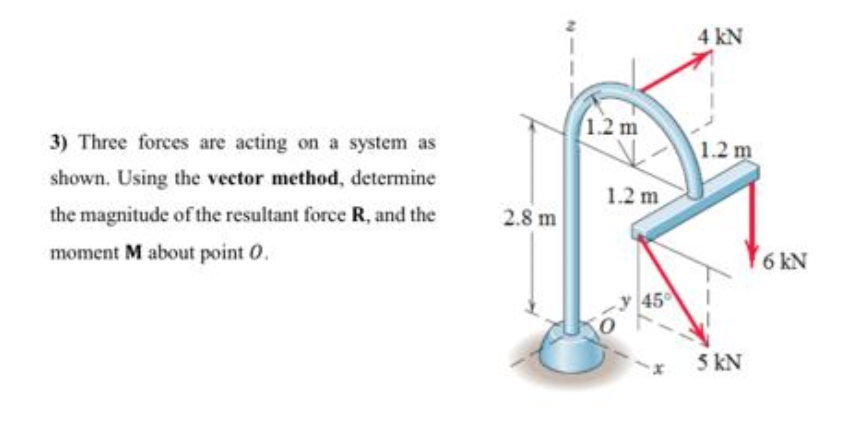 4 kN
1.2 m
3) Three forces are acting on a system as
1.2 m
shown. Using the vector method, determine
1.2 m
the magnitude of the resultant force R, and the
2.8 m
moment M about point 0.
6 kN
45
5 kN
