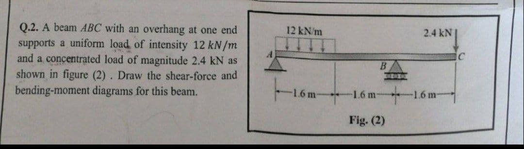 Q.2. A beam ABC with an overhang at one end
supports a uniform load of intensity 12 kN/m
and a concentrated load of magnitude 2.4 kN as
shown in figure (2). Draw the shear-force and
bending-moment diagrams for this beam.
12 kN/m
-1.6 m-
24 kN
B
-1.6m 1.6m-
Fig. (2)
ic