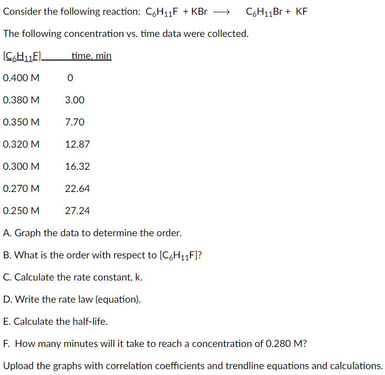 Consider the following reaction: C6H11F + KBr →
C6H11B1 + KF
The following concentration vs. time data were collected.
[CH11E].
time. min
0.400 M
0.380 M
3.00
0.350 M
7.70
0.320 M
12.87
0.300 M
16.32
0.270 M
22.64
0.250 M
27.24
A. Graph the data to determine the order.
B. What is the order with respect to [C6H11F]?
C. Calculate the rate constant, k.
D. Write the rate law (equation).
E. Calculate the half-life.
F. How many minutes will it take to reach a concentration of 0.280 M?
Upload the graphs with correlation coefficients and trendline equations and calculations.
