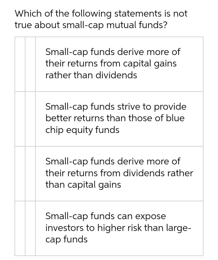 Which of the following statements is not
true about small-cap mutual funds?
Small-cap funds derive more of
their returns from capital gains
rather than dividends
Small-cap funds strive to provide
better returns than those of blue
chip equity funds
Small-cap funds derive more of
their returns from dividends rather
than capital gains
Small-cap funds can expose
investors to higher risk than large-
cap funds
