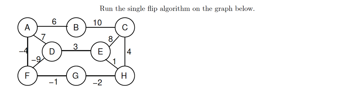 Run the single flip algorithm on the graph below.
10
A
B
8,
E
F
G
H
-1
-2
