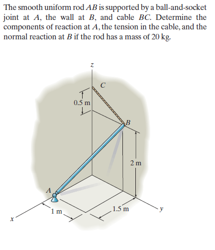 The smooth uniform rod AB is supported by a ball-and-socket
joint at A, the wall at B, and cable BC. Determine the
components of reaction at A, the tension in the cable, and the
normal reaction at B if the rod has a mass of 20 kg.
C
0.5 m
2 m
1 m
1.5 m
