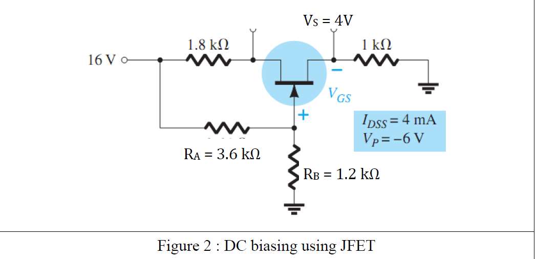 Vs = 4V
1.8 kN
1 kΩ
16 V o
V GS
Ipss = 4 mA
Vp=-6 V
RA = 3.6 kN
RB = 1.2 kN
Figure 2: DC biasing using JFET
