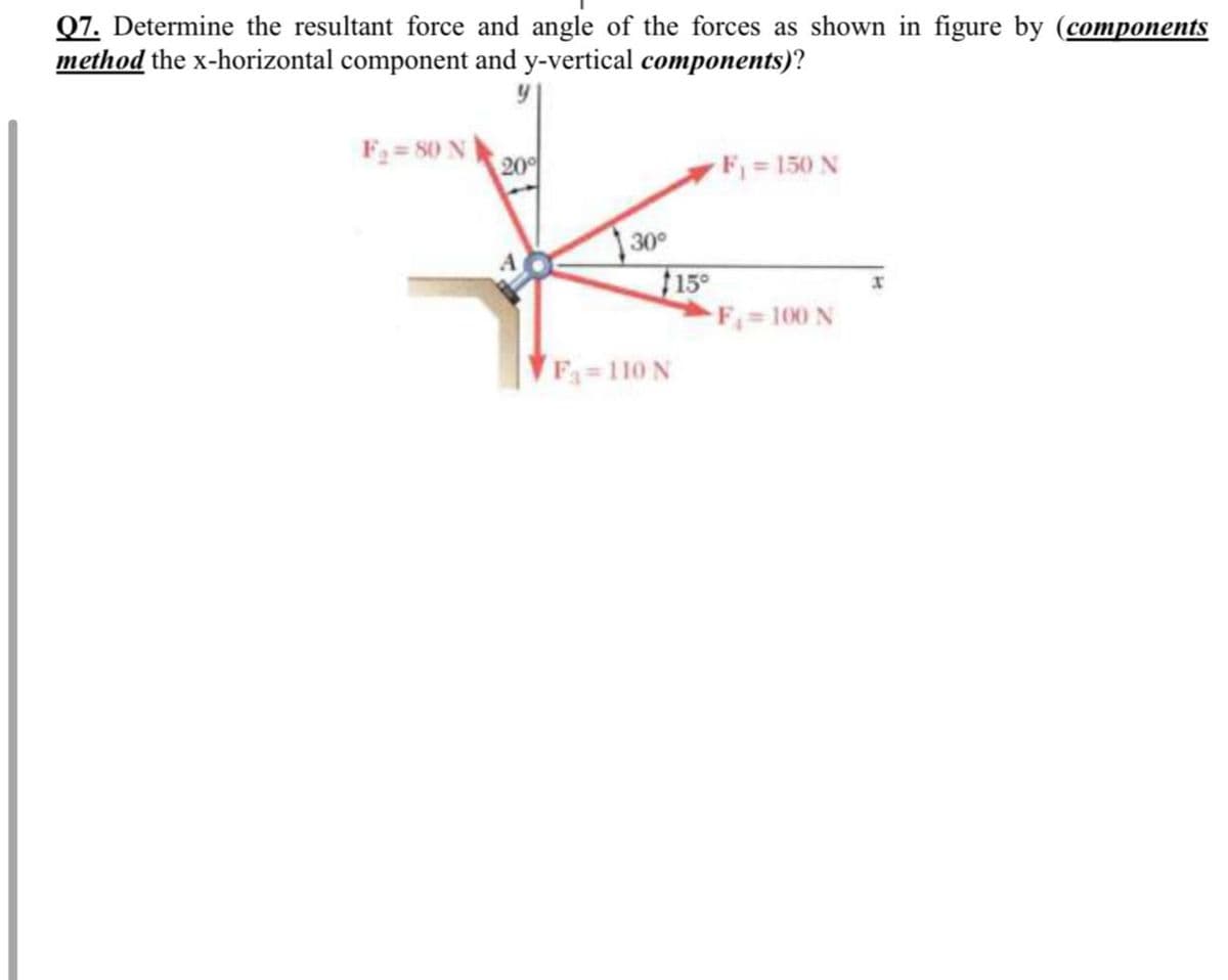 Q7. Determine the resultant force and angle of the forces as shown in figure by (components
method the x-horizontal component and y-vertical components)?
F2= 80 N
20
F = 150 N
30°
15°
F=100 N
F=110 N
