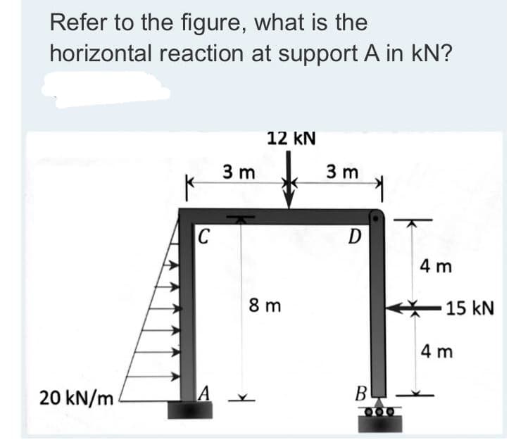 Refer to the figure, what is the
horizontal reaction at support A in kN?
12 kN
3 m
3 m
C
D
4 m
8 m
15 kN
4 m
20 kN/m
B -
