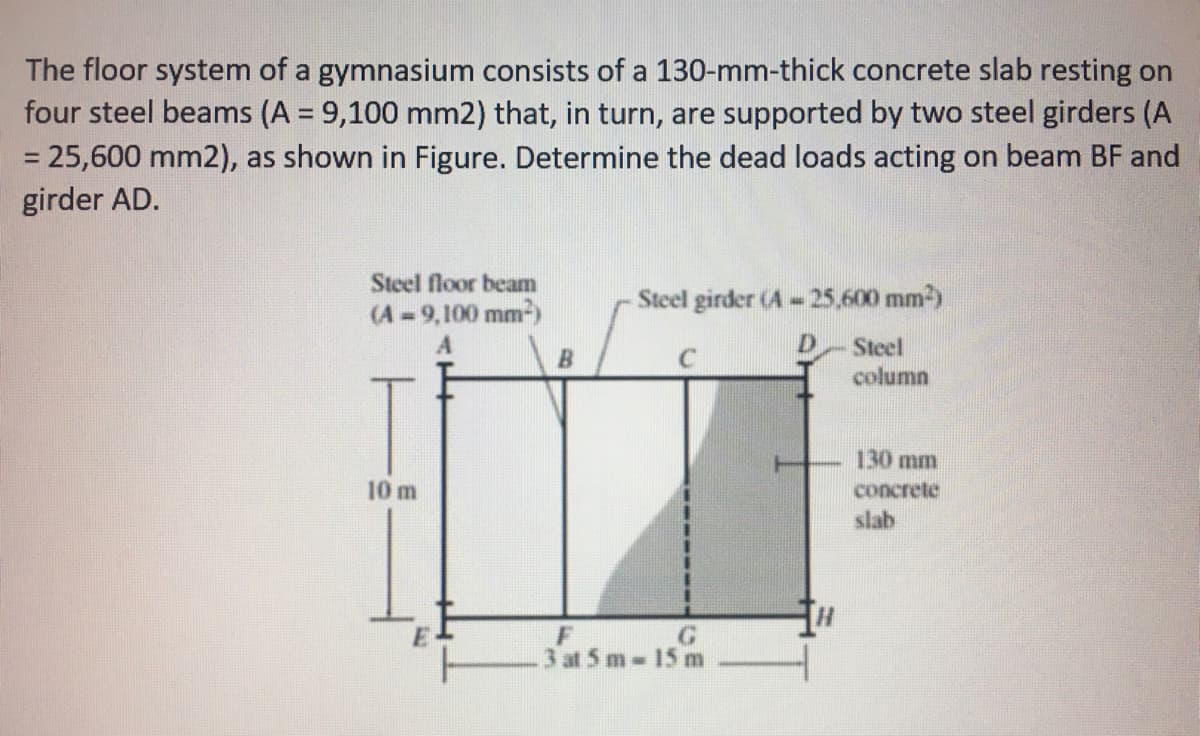 The floor system of a gymnasium consists of a 130-mm-thick concrete slab resting on
four steel beams (A = 9,100 mm2) that, in turn, are supported by two steel girders (A
= 25,600 mm2), as shown in Figure. Determine the dead loads acting on beam BF and
girder AD.
%3D
%3D
Steel floor beam
(A-9,100 mm-)
Steel girder (A-25,600 mm2)
D.
Steel
column
130 mm
10 m
concrete
slab
3 at 5 m-15 m
