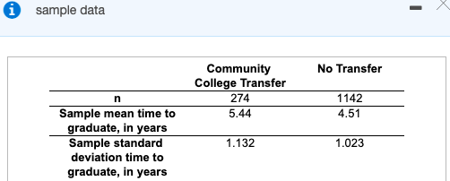 i sample data
Community
College Transfer
No Transfer
274
1142
Sample mean time to
graduate, in years
Sample standard
deviation time to
5.44
4.51
1.132
1.023
graduate, in years
