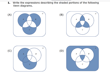 1. Write the expressions describing the shaded portions of the following
Venn dlagrams.
(A)
(B)
(C)
(D)
