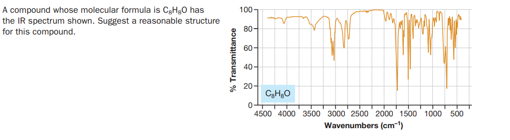 A compound whose molecular formula is C3H30 has
the IR spectrum shown. Suggest a reasonable structure
for this compound.
100-
80-
60-
40-
* 20-
0수
4500 4000 3500 3000 2500 2000 1500 1000 500
Wavenumbers (cm-1)
% Transmittance
