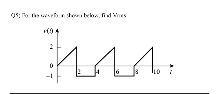 Q5) For the waveform shown below, find Vrms
v(t) A
2
LAA:
4
6
l10
t
-1
