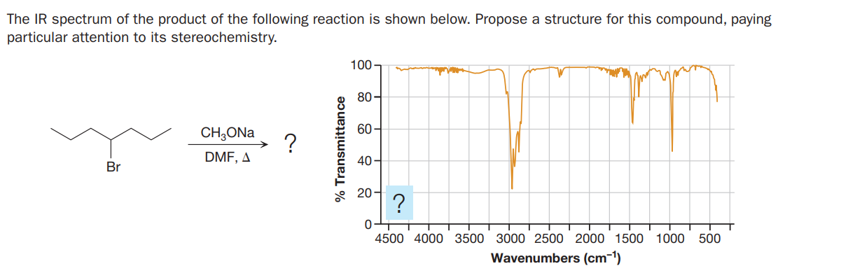 The IR spectrum of the product of the following reaction is shown below. Propose a structure for this compound, paying
particular attention to its stereochemistry.
100 -
80-
CH;ONa
60 -
?
DMF, A
40-
Br
20-
4500 4000 3500 3000 2500 2000 1500 1000 500
Wavenumbers (cm-1)
% Transmittance
