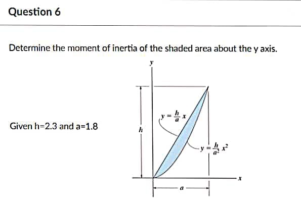 Question 6
Determine the moment of inertia of the shaded area about the y axis.
Given h=2.3 and a=1.8
