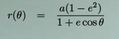(1)
=
a(1 - e2)
1 + ecos 0