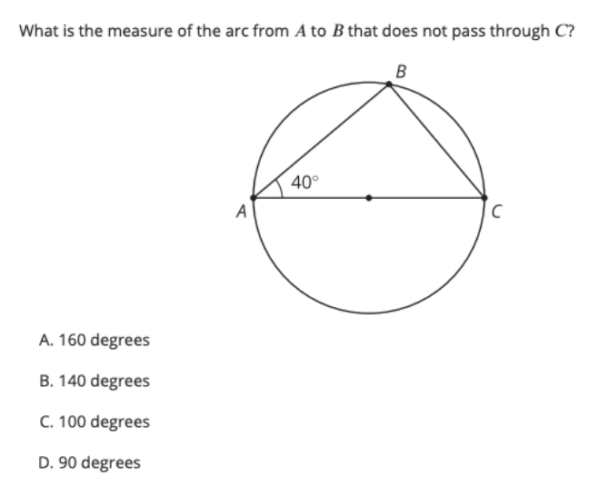 What is the measure of the arc from A to B that does not pass through C?
B
40°
A
A. 160 degrees
B. 140 degrees
C. 100 degrees
D. 90 degrees
