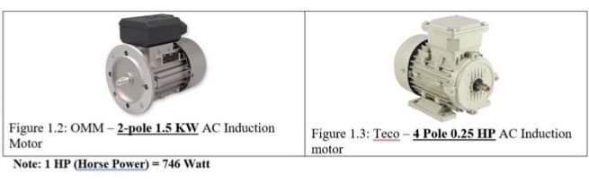 Figure 1.2: OMM -2-pole 1.5 KW AC Induction
Figure 1.3: Teco -4 Pole 0.25 HP AC Induction
Motor
motor
Note: 1 HP (Horse Power) = 746 Watt
