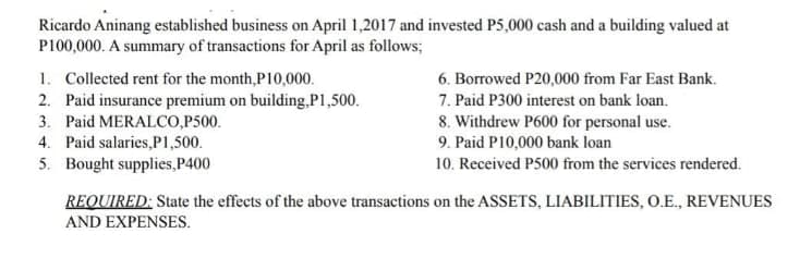 Ricardo Aninang established business on April 1,2017 and invested P5,000 cash and a building valued at
P100,000. A summary of transactions for April as follows;
1. Collected rent for the month,P10,000.
2. Paid insurance premium on building, P1,500.
6. Borrowed P20,000 from Far East Bank.
7. Paid P300 interest on bank loan.
8. Withdrew P600 for personal use.
3. Paid MERALCO.P500.
4. Paid salaries,P1,500.
9. Paid P10,000 bank loan
10. Received P500 from the services rendered.
5. Bought supplies,P400
REQUIRED: State the effects of the above transactions on the ASSETS, LIABILITIES, O.E., REVENUES
AND EXPENSES.
