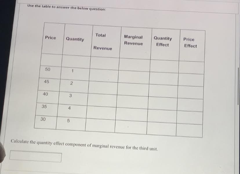 Use the table to answer the below question:
Total
Marginal
Quantity
Price
Price
Quantity
Revenue
Effect
Effect
Revenue
50
45
40
3
35
4
30
Calculate the quantity effect component of marginal revenue for the third unit.
2.

