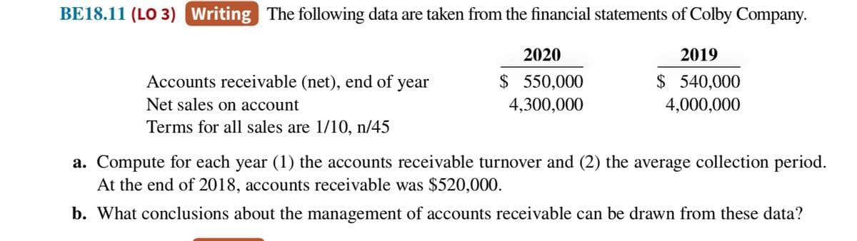 BE18.11 (LO 3) Writing The following data are taken from the financial statements of Colby Company.
2020
2019
Accounts receivable (net), end of year
$ 550,000
$ 540,000
Net sales on account
4,300,000
4,000,000
Terms for all sales are 1/10, n/45
a. Compute for each year (1) the accounts receivable turnover and (2) the average collection period.
At the end of 2018, accounts receivable was $520,000.
b. What conclusions about the management of accounts receivable can be drawn from these data?
