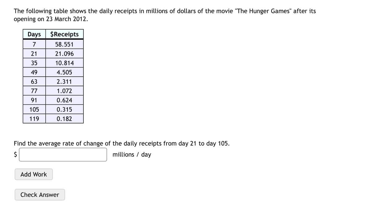 The following table shows the daily receipts in millions of dollars of the movie "The Hunger Games" after its
opening on 23 March 2012.
Days
$Receipts
7
58.551
21
21.096
35
10.814
49
4.505
63
2.311
77
1.072
91
0.624
105
0.315
119
0.182
Find the average rate of change of the daily receipts from day 21 to day 105.
millions / day
Add Work
Check Answer
