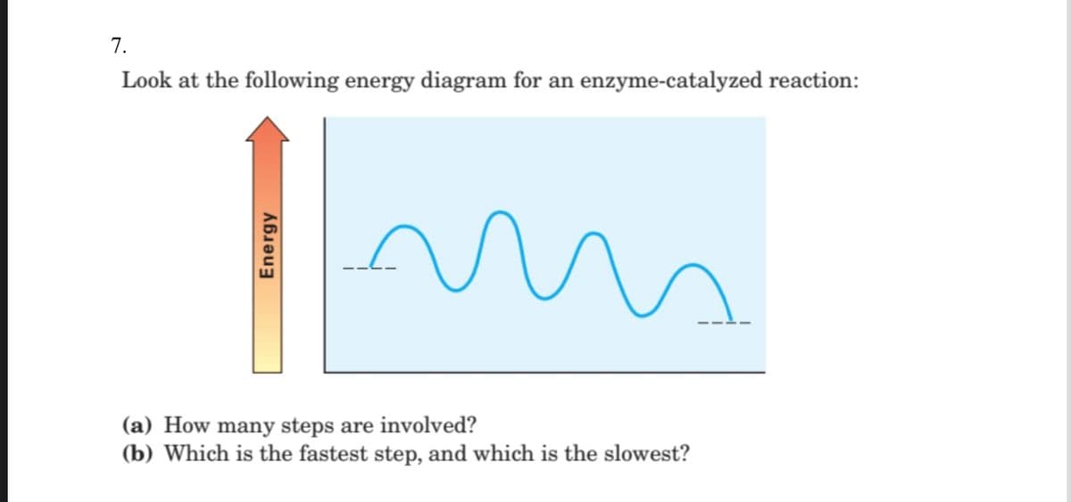 7.
Look at the following energy diagram for an enzyme-catalyzed reaction:
(a) How many steps are involved?
(b) Which is the fastest step, and which is the slowest?
Energy
