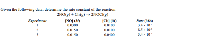 Given the following data, determine the rate constant of the reaction
2NO(g) + Cl2(g) –→ 2NOCI(g)
Еxperiment
Rate (M/s)
INO] (M)
0.0300
|CŁ] (M)
0.0100
1
3.4 x 104
0.0100
8.5 x 105
0.0150
3
0.0150
0.0400
3.4 x 104
