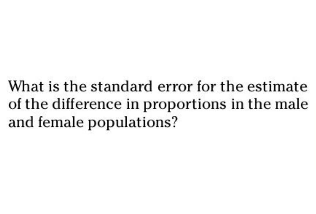 What is the standard error for the estimate
of the difference in proportions in the male
and female populations?