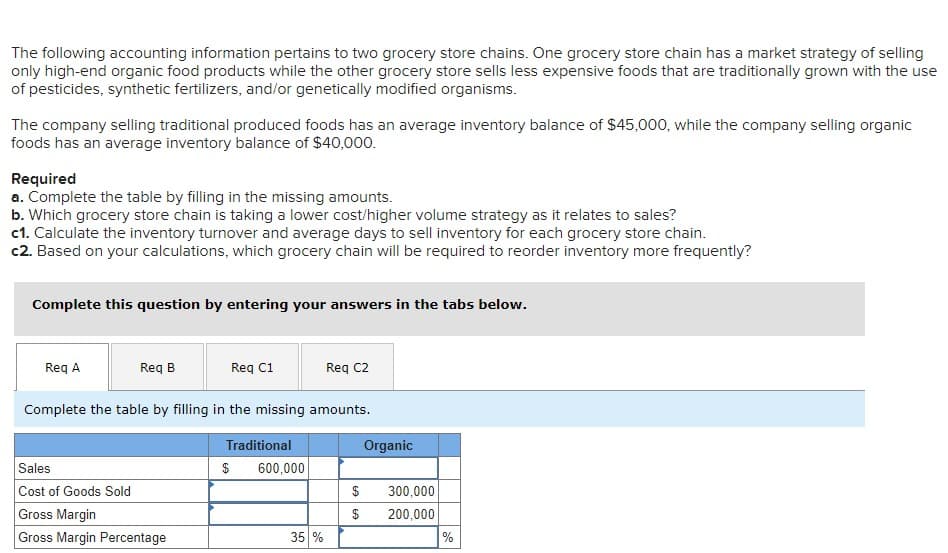 The following accounting information pertains to two grocery store chains. One grocery store chain has a market strategy of selling
only high-end organic food products while the other grocery store sells less expensive foods that are traditionally grown with the use
of pesticides, synthetic fertilizers, and/or genetically modified organisms.
The company selling traditional produced foods has an average inventory balance of $45,000, while the company selling organic
foods has an average inventory balance of $40,000.
Required
a. Complete the table by filling in the missing amounts.
b. Which grocery store chain is taking a lower cost/higher volume strategy as it relates to sales?
c1. Calculate the inventory turnover and average days to sell inventory for each grocery store chain.
c2. Based on your calculations, which grocery chain will be required to reorder inventory more frequently?
Complete this question by entering your answers in the tabs below.
Req A
Req B
Reg C1
Req C2
Complete the table by filling in the missing amounts.
Traditional
Organic
Sales
$
600,000
Cost of Goods Sold
$
300,000
Gross Margin
$
200,000
Gross Margin Percentage
35 %
%
