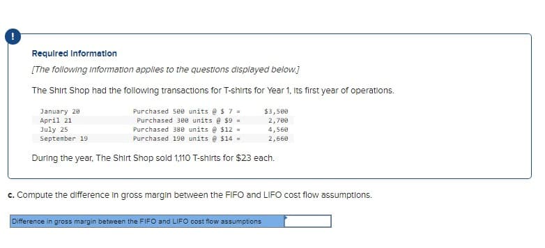 Required Informatlon
[The following Information applies to the questions displayed below.]
The Shirt Shop had the following transactions for T-shirts for Year 1, Its first year of operations.
Purchased 50e units @ $ 7 =
Purchased 3e0 units @ $9 =
Purchased 38e units @ $12 =
Purchased 190 units @ $14 =
$3,500
2,700
January 20
April 21
July 25
September 19
4,560
2,660
During the year, The Shirt Shop sold 1,110 T-shirts for $23 each.
c. Compute the difference in gross margin between the FIFO and LIFO cost flow assumptlons.
Difference in gross margin between the FIFO and LIFO cost flow assumptions
