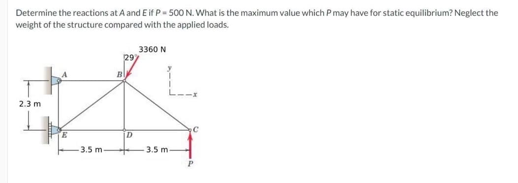Determine the reactions at A and E if P = 500 N. What is the maximum value which P may have for static equilibrium? Neglect the
weight of the structure compared with the applied loads.
3360 N
29%
B
$
D
E
- 3.5 mi
3.5 m
2.3 m
C
P
