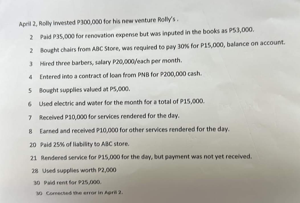 April 2, Rolly invested P300,000 for his new venture Rolly's.
Paid P35,000 for renovation expense but was inputed in the books as P53,000.
Bought chairs from ABC Store, was required to pay 30% for P15,000, balance on account.
2
2
3 Hired three barbers, salary P20,000/each per month.
4 Entered into a contract of loan from PNB for P200,000 cash.
Bought supplies valued at P5,000.
Used electric and water for the month for a total of P15,000.
Received P10,000 for services rendered for the day.
8 Earned and received P10,000 for other services rendered for the day.
20 Paid 25% of liability to ABC store.
21 Rendered service for P15,000 for the day, but payment was not yet received.
28 Used supplies worth P2,000
30 Paid rent for P25,000.
30 Corrected the error in April 2.
5
6
7