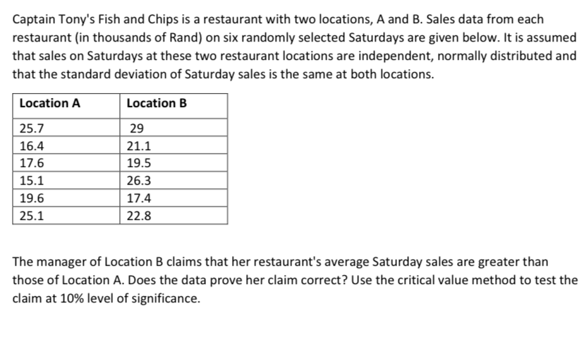Captain Tony's Fish and Chips is a restaurant with two locations, A and B. Sales data from each
restaurant (in thousands of Rand) on six randomly selected Saturdays are given below. It is assumed
that sales on Saturdays at these two restaurant locations are independent, normally distributed and
that the standard deviation of Saturday sales is the same at both locations.
Location A
Location B
25.7
29
16.4
21.1
17.6
19.5
15.1
26.3
19.6
17.4
25.1
22.8
The manager of Location B claims that her restaurant's average Saturday sales are greater than
those of Location A. Does the data prove her claim correct? Use the critical value method to test the
claim at 10% level of significance.
