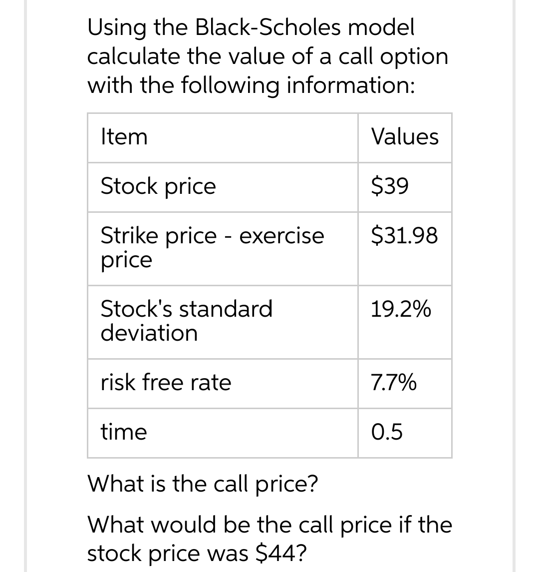 Using the Black-Scholes model
calculate the value of a call option
with the following information:
Item
Stock price
Strike price - exercise
price
Stock's standard
deviation
risk free rate
time
Values
$39
$31.98
19.2%
7.7%
0.5
What is the call price?
What would be the call price if the
stock price was $44?