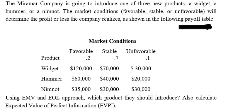 The Miramar Company is going to introduce one of three new products: a widget, a
hummer, or a nimnot. The market conditions (favorable, stable, or unfavorable) will
determine the profit or loss the company realizes, as shown in the following payoff table:
Market Conditions
Favorable
Stable
Unfavorable
Product
.2
.7
.1
Widget
$120,000
$70,000
$ 30,000
Hummer
$60,000
$40,000
$20,000
Nimnot
$35,000
$30,000
$30,000
Using EMV and EOL approach, which product they should introduce? Also calculate
Expected Value of Perfect Information (EVPI).
