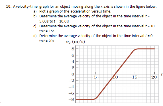 10. Avelocity-time graph for an object moving along the x axis is shown in the figure below.
a) Plot a graph of the acceleration versus time.
b) Determine the average velocity of the object in the time interval t =
5.00 s to t = 10.0 s
c) Determine the average velocity of the object in the time interval t = 10
tot = 155
d) Determine the average velocity of the object in the time interval t = 0
tot = 20s
vz (m/s)
6.
4
2
5
15
20
-2
-4
-6
-8
