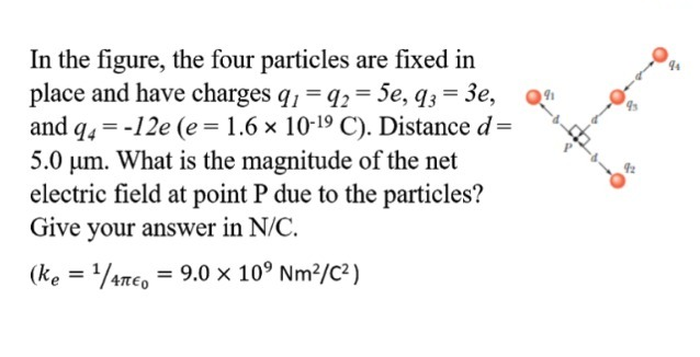 In the figure, the four particles are fixed in
place and have charges q, = q2= 5e, q3 = 3e,
and q4 = -12e (e= 1.6 x 10-19 C). Distance d=
5.0 µm. What is the magnitude of the net
electric field at point P due to the particles?
Give your answer in N/C.
(ke = /4ne, = 9.0 × 10° Nm²/C² )
