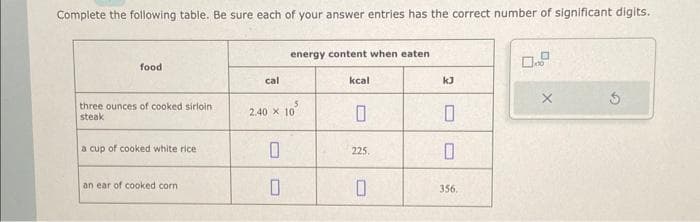 Complete the following table. Be sure each of your answer entries has the correct number of significant digits.
food
three ounces of cooked sirloin
steak
a cup of cooked white rice
an ear of cooked corn
cal
energy content when eaten
0
0
5
2.40 X 10
kcal
0
225.
0
kJ
0
0
356.
X
$