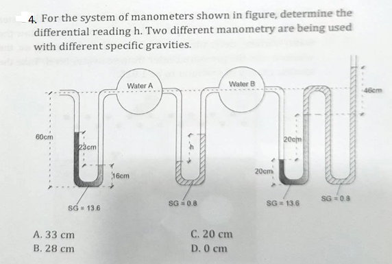 4. For the system of manometers shown in figure, determine the
differential reading h. Two different manometry are being used
with different specific gravities.
60cm
23cm
SG = 13.6
A. 33 cm
B. 28 cm.
Water A
16cm
SG=0.8
Water B
C. 20 cm
D. 0 cm
20cm
20cm
SG = 13.6
SG=0.8
46cm
