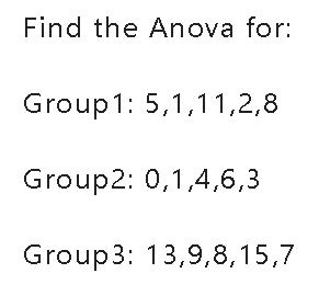 Find the Anova for:
Group1: 5,1,11,2,8
Group2: 0,1,4,6,3
Group3: 13,9,8,15,7