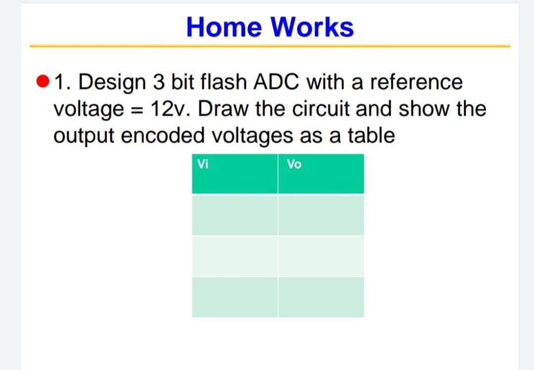 Home Works
•1. Design 3 bit flash ADC with a reference
voltage = 12v. Draw the circuit and show the
output encoded voltages as a table
Vi
Vo
