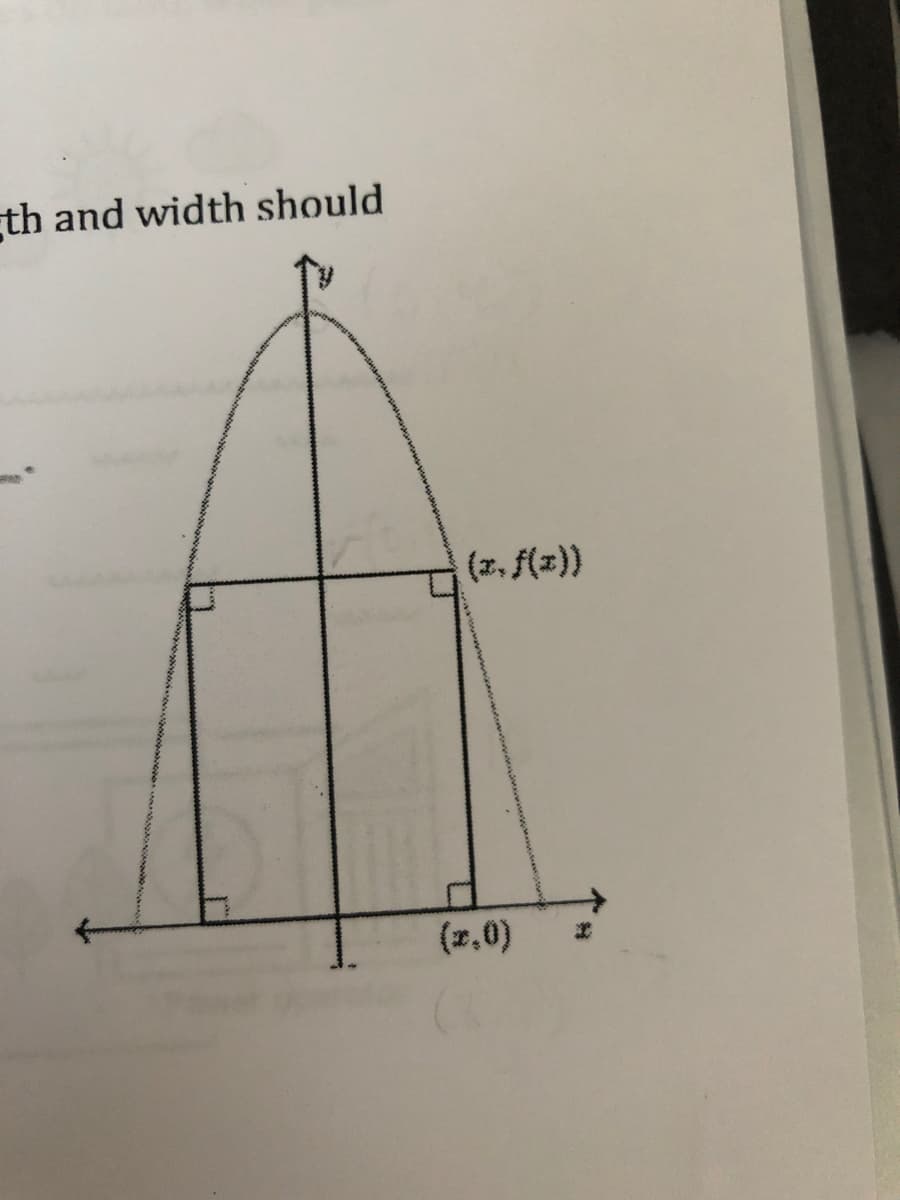th and width should
(z, f(z))
(z,0)
