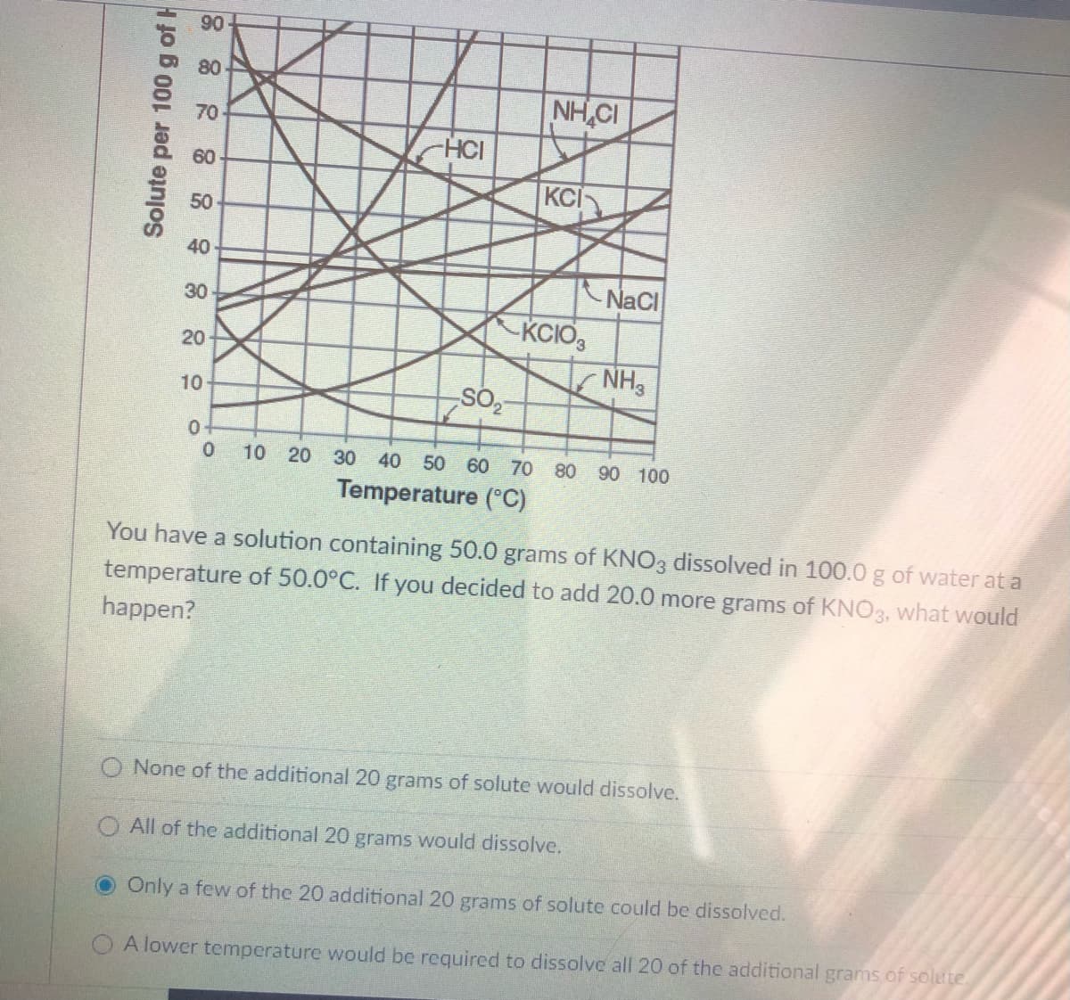 90
80
NH.CI
70
HCI
60
KCI
50
40
NaCI
-KCIO,
30
20
NH3
10
10 20
30 40 50 60 70 80
90 100
Temperature (°C)
You have a solution containing 50.0 grams of KNO3 dissolved in 100.0 g of water at a
temperature of 50.0°C. If you decided to add 20.0 more grams of KNO3, what would
happen?
O None of the additional 20 grams of solute would dissolve.
All of the additional 20 grams would dissolve.
Only a few of the 20 additional 20 grams of solute could be dissolved.
O A lower temperature would be required to dissolve all 20 of the additional grams of solute
Solute per 100g of H
