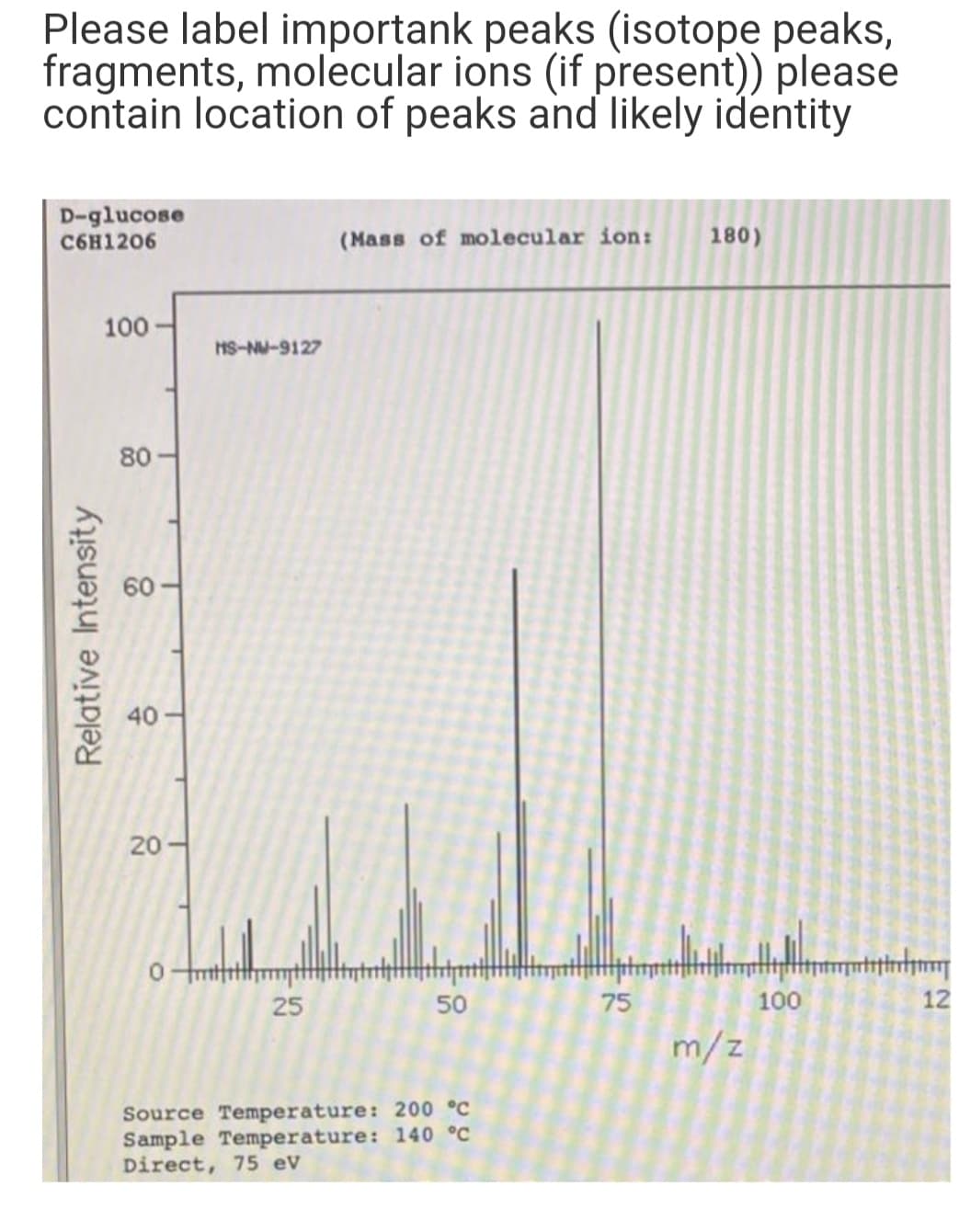 Please label importank peaks (isotope peaks,
fragments, molecular ions (if present)) please
contain location of peaks and likely identity
D-glucose
C6H1206
(Mass of molecular ion:
180)
100 -
MS-NU-9127
80
40
25
50
75
100
12
m/z
Source Temperature: 200 °C
Sample Temperature: 140 °C
Direct, 75 ev
60
20
Relative Intensity
