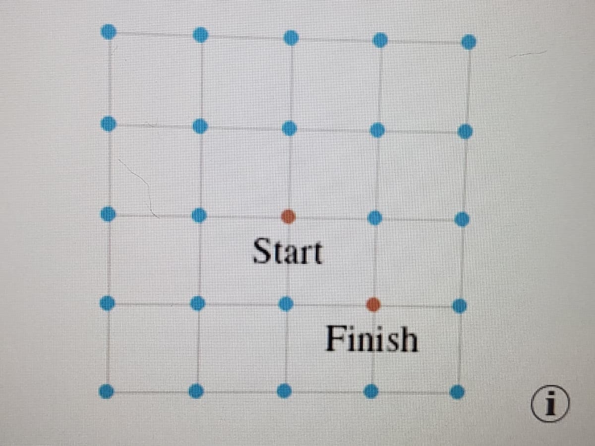 Start
Finish
