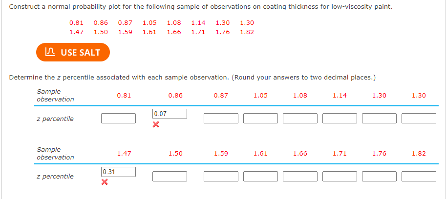 Construct a normal probability plot for the following sample of observations on coating thickness for low-viscosity paint.
0.81 0.86 0.87 1.05 1.08 1.14 1.30 1.30
1.47 1.50 1.59 1.61 1.66 1.71 1.76 1.82
USE SALT
Determine the z percentile associated with each sample observation. (Round your answers to two decimal places.)
Sample
observation
z percentile
Sample
observation
z percentile
0.31
X
0.81
1.47
0.07
X
0.86
1.50
0.87
1.59
1.05
1.61
1.08
1.66
1.14
1.71
1.30
1.76
1.30
1.82