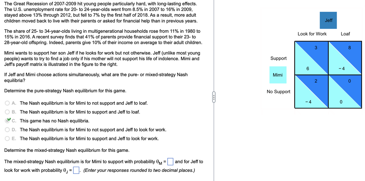 The Great Recession of 2007-2009 hit young people particularly hard, with long-lasting effects.
The U.S. unemployment rate for 20- to 24-year-olds went from 8.5% in 2007 to 16% in 2009,
stayed above 13% through 2012, but fell to 7% by the first half of 2018. As a result, more adult
children moved back to live with their parents or asked for financial help than in previous years.
The share of 25- to 34-year-olds living in multigenerational households rose from 11% in 1980 to
15% in 2016. A recent survey finds that 41% of parents provide financial support to their 23- to
28-year-old offspring. Indeed, parents give 10% of their income on average to their adult children.
Mimi wants to support her son Jeff if he looks for work but not otherwise. Jeff (unlike most young
people) wants to try to find a job only if his mother will not support his life of indolence. Mimi and
Jeff's payoff matrix is illustrated in the figure to the right.
If Jeff and Mimi choose actions simultaneously, what are the pure- or mixed-strategy Nash
equilibria?
Determine the pure-strategy Nash equilibrium for this game.
A. The Nash equilibrium is for Mimi to not support and Jeff to loaf.
B. The Nash equilibrium is for Mimi to support and Jeff to loaf.
C. This game has no Nash equilibria.
D. The Nash equilibrium is for Mimi to not support and Jeff to look for work.
E. The Nash equilibrium is for Mimi to support and Jeff to look for work.
Determine the mixed-strategy Nash equilibrium for this game.
= and for Jeff to
The mixed-strategy Nash equilibrium is for Mimi to support with probability M
look for work with probability 0,=. (Enter your responses rounded to two decimal places.)
←
Support
Mimi
No Support
Look for Work
6
-4
3
Jeff
2
Loaf
- 4
0
8
0